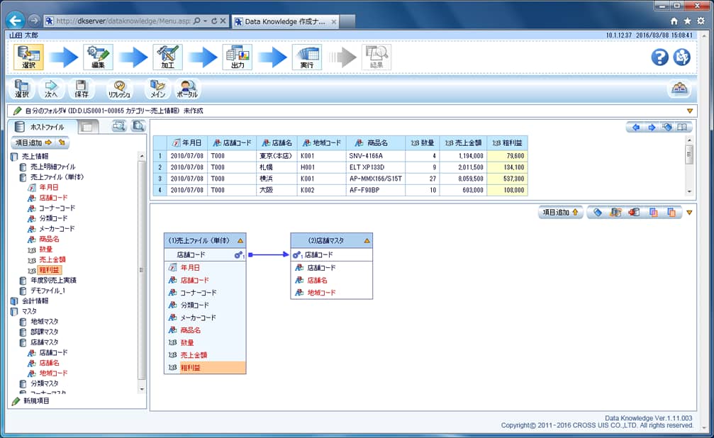 Data Knowledge公式HP