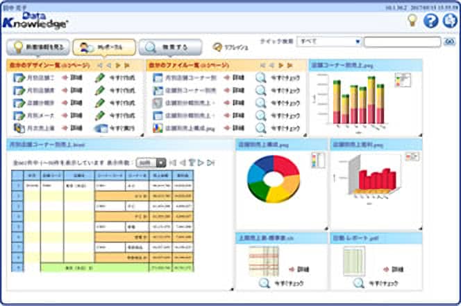 Data Knowledge公式HP