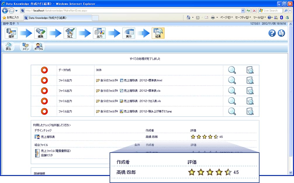 Data Knowledge公式HP