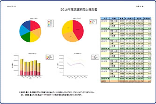 Data Knowledge公式HP