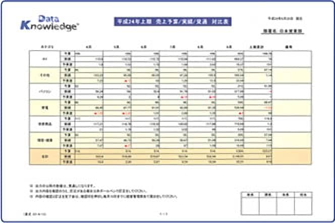 Data Knowledge公式HP