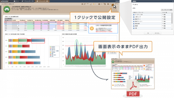 Actionista!の操作画面3