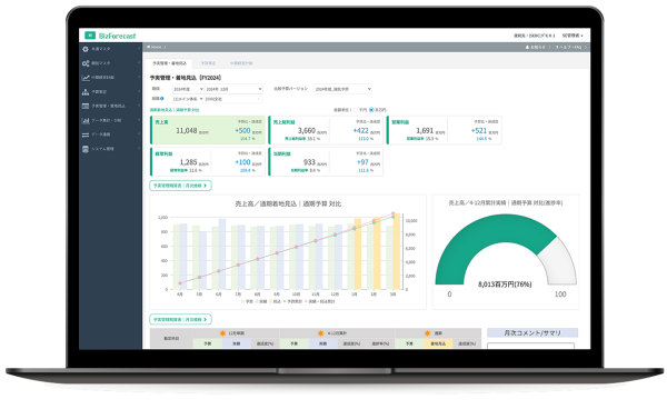 BizForecastの操作画面1