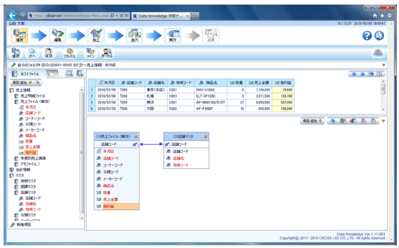 Data Knowledgeのデータ集計・検索機能イメージ画像