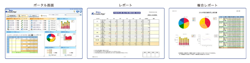 Data Knowledgeの操作画面イメージ画像