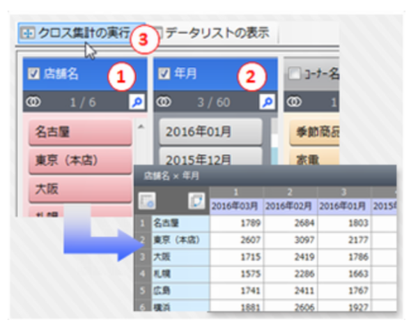 DataNatureの分析用の操作イメージ