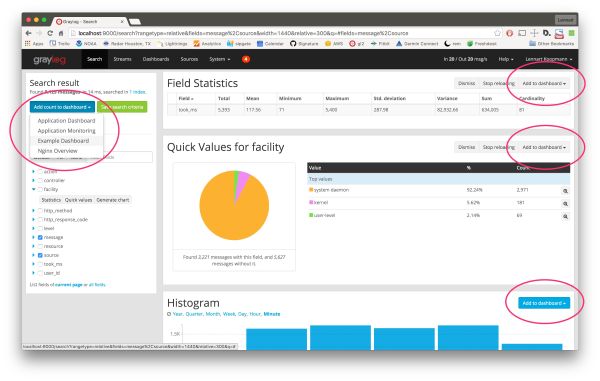 Graylogの操作画面