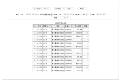 軽技Webのデータ検索画面イメージ