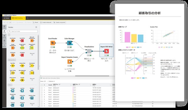 KNIME Analytics Platformの操作画面
