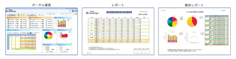 Data Knowledgeイメージ